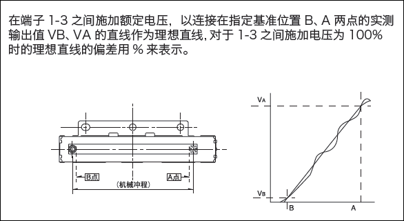 RD7091008A线性