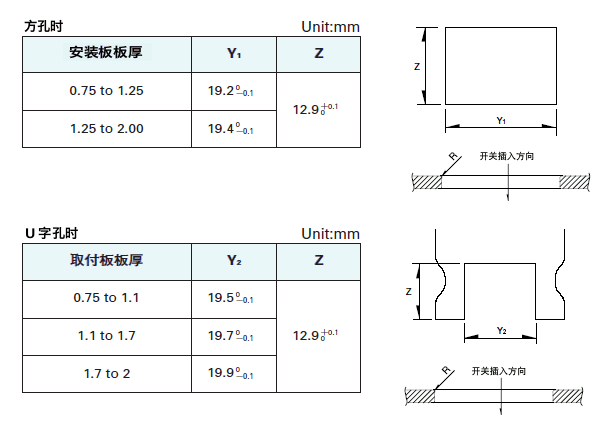 SDDJE10700安装孔参考尺寸