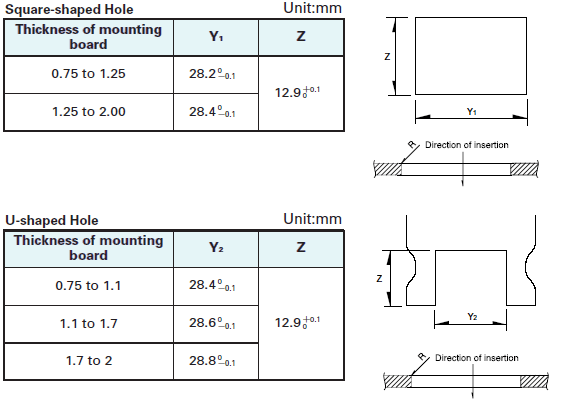 SDDJF30100安装孔参考尺寸